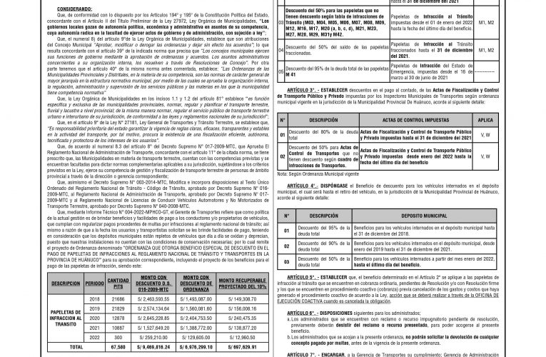 Ordenanza n.º 039 de la Municipalidad Provincial de Huánuco